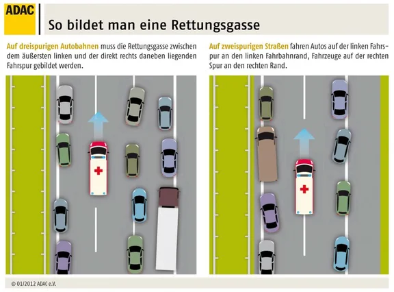 rettungsgasse.jpg